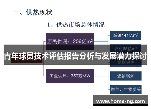青年球员技术评估报告分析与发展潜力探讨