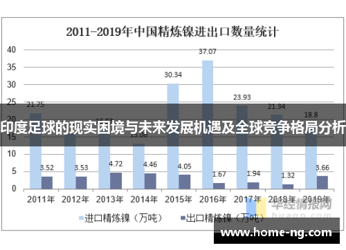 印度足球的现实困境与未来发展机遇及全球竞争格局分析